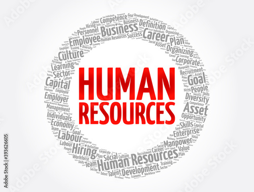 Human Resources word cloud collage, business concept background