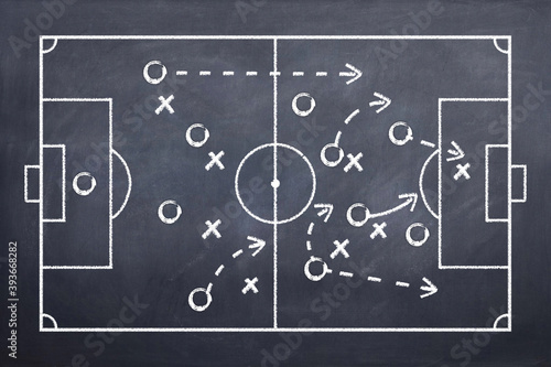 Football manager coaching chalk board with tactics and moves