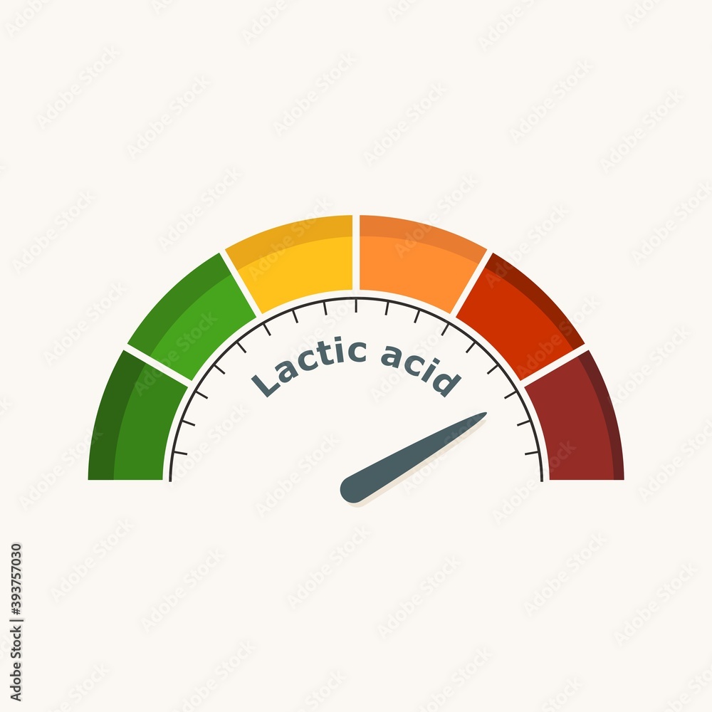 Scale with arrow. The lactic acid measuring device. Sign tachometer, speedometer, indicator. Scale with arrow. The lactic acid measuring device. Sign tachometer, speedometer, indicator.