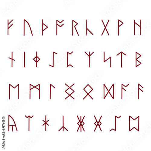 Rune alphabet. Runic gothic letters