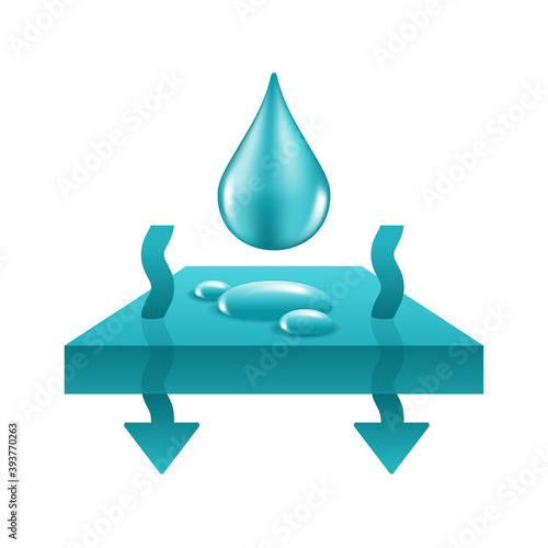 Textile properties 3D icon (or other layered materials) - breathable and waterproof - icon for packaging