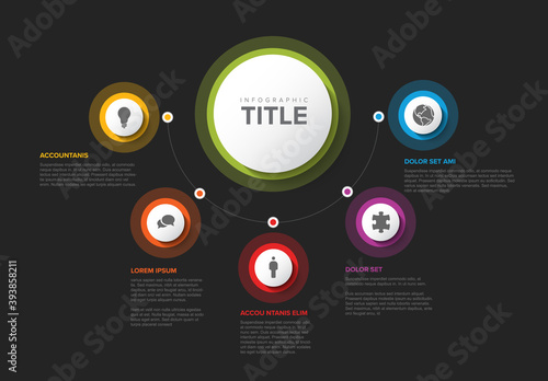 Multipurpose Infographic template with five elements