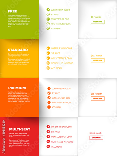 Products versions feature and price list table