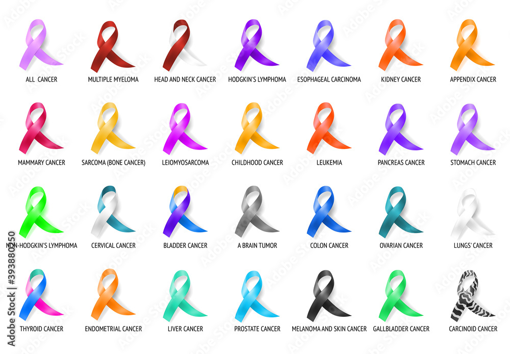 All Cancer Ribbon Set