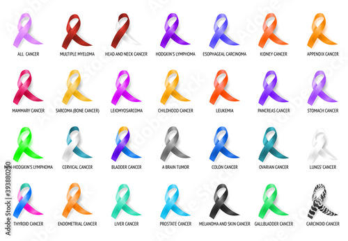 All Cancer Ribbon Set