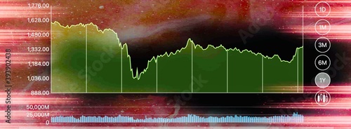 The background of the trading view chart screen mobile, show value, number,  trading rate of the stock exchange market, fluctuation, unstable as risk arising from investment in crisis situation.