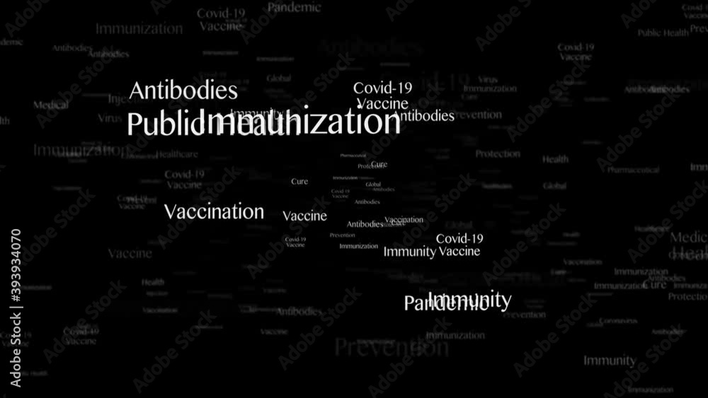 COVID-19 VACCINE Keywords Animation, Background, Loop, 4k
