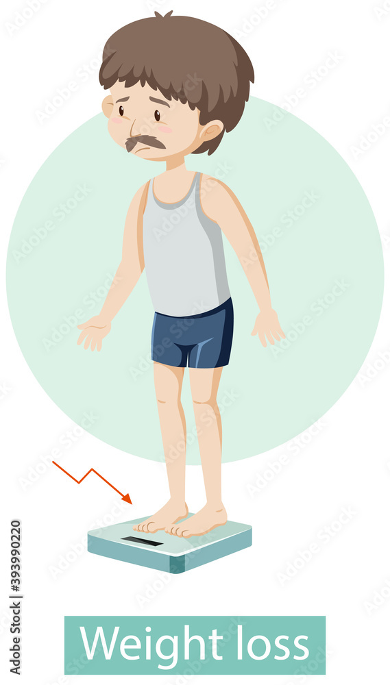 Fototapeta premium Cartoon character with weight loss symptoms