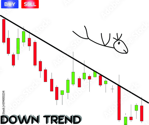 Data analysis of commodity price patterns to generate probability patterns for trading purposes.