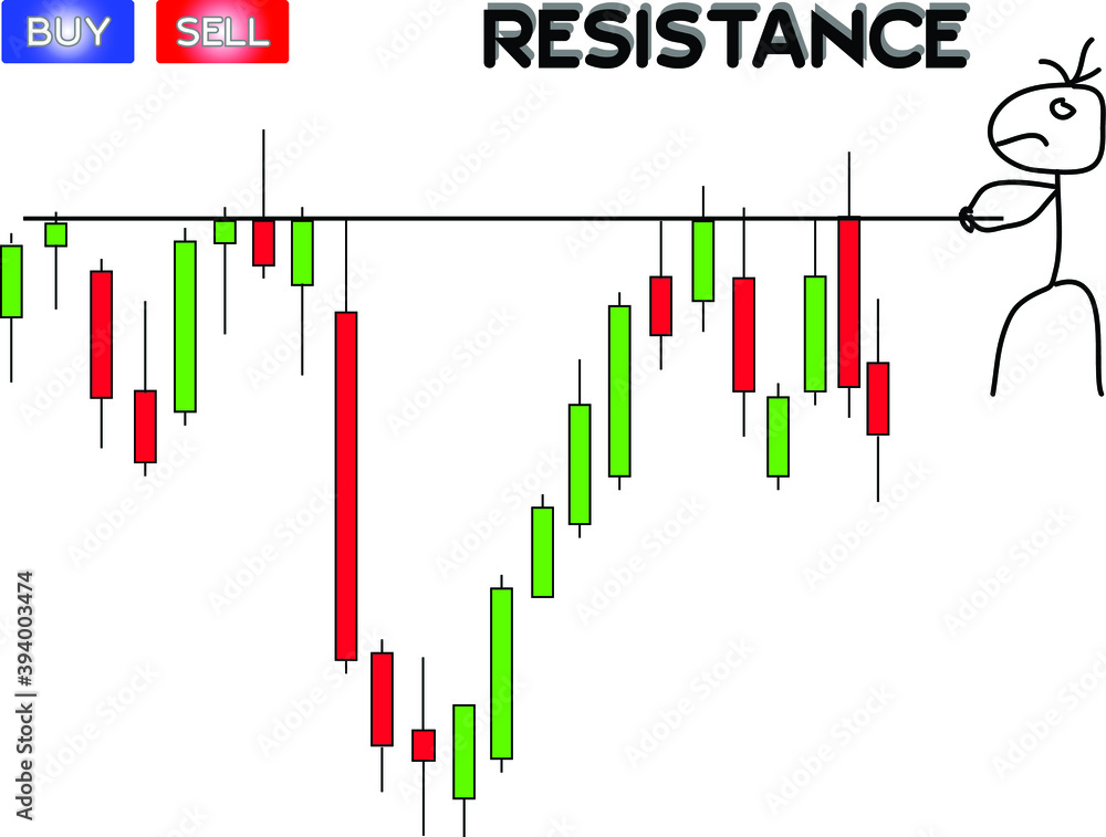 Data analysis of commodity price patterns to generate probability patterns for trading purposes. Data analysis of commodity price patterns to generate probability patterns for trading purposes.