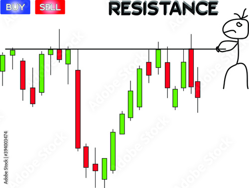 Data analysis of commodity price patterns to generate probability patterns for trading purposes.