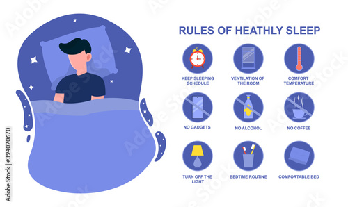 Rules of healthy sleep. Concept of bedtime routine for good and stable sleep at night. Man sleeping in bed. Tips for people with insomnia. Flat cartoon vector illustration