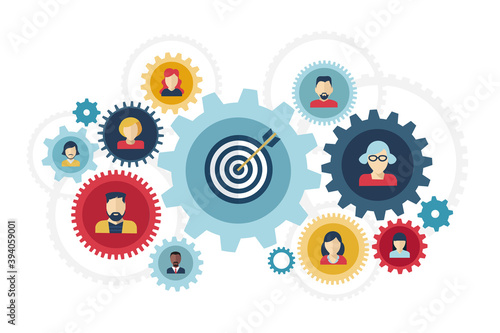business management