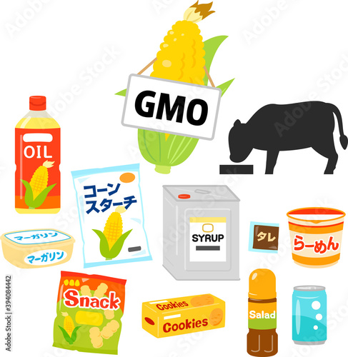 遺伝子組換トウモロコシが原料に含まれる食品