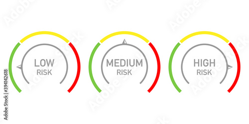 Risk management measure meter icon set. Three risk indicators signs. Vector illustration. 