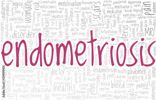 Endometriosis vector illustration word cloud isolated on a white background.