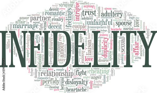 Infidelity vector illustration word cloud isolated on a white background.