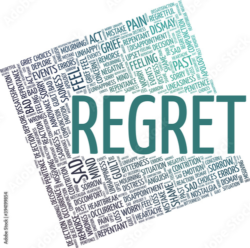 Regret vector illustration word cloud isolated on a white background.