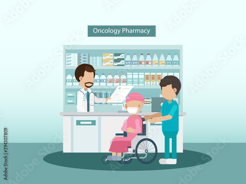 Pharmacy with pharmacist and cancer patient flat design vector illustration