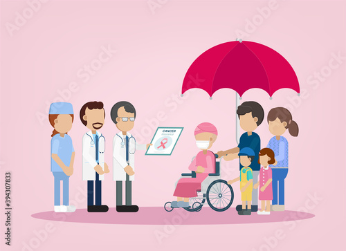 Cancer insurance concept with patient and doctor flat design vector illustration