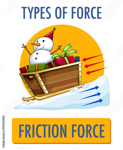 Friction Force logo icon isolated on white background