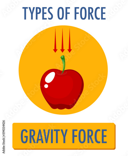 Gravity Force logo icon isolated on white background