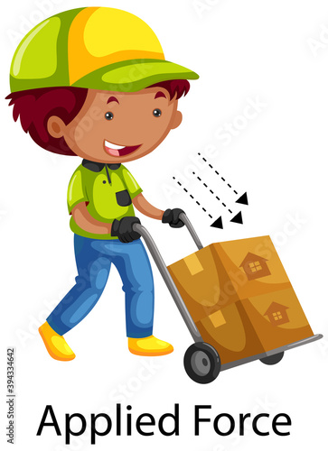 Showing applied force example with a boy is pushing object