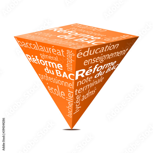 Pyramide 3D Réforme du BAC v2