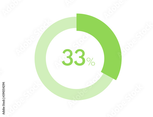 33% circle diagrams Infographics vector, 33 Percentage ready to use for web design