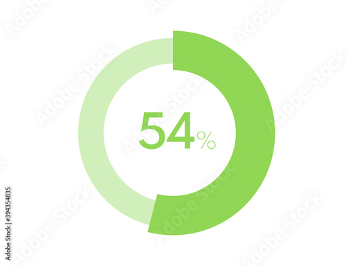 Free Download 54% circle diagrams Infographics vector, 54 Percentage ready to use for web design - GFXLoad