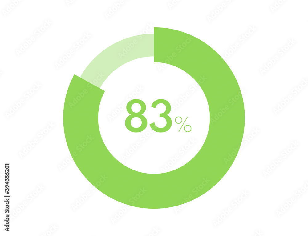 83 Percent Graph 83% circle diagrams Infographics vector, 83 Percentage ready to use for ...