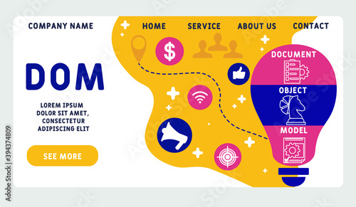Vector website design template . DOM - Document Object Model acronym, business   concept. illustration for website banner, marketing materials, business presentation, online advertising.