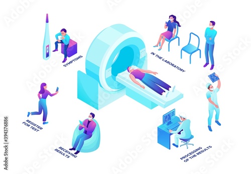 Computed tomography or CT of Covid-19 or Coronavirus patient, isometric 3d vector illustration with doctor in medical face mask watching x-ray with pneumonia, people in medical clinic