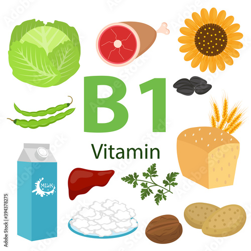 Infographic set of vitamin B1 and useful products spinach, nut,cauliflower, onion, pea, beet, potato. Healthy lifestyle and diet vector concept