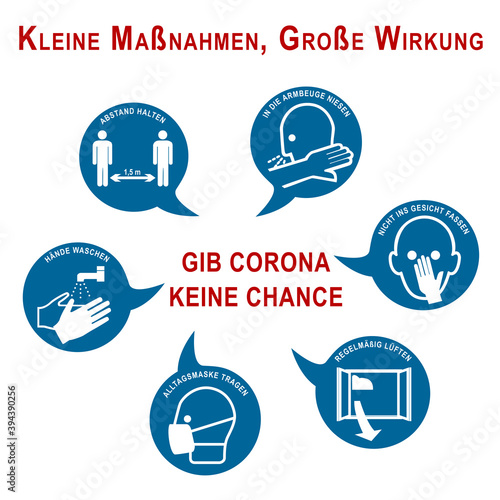 Schild mit Symbolen für Sicherheitsmaßnahmen gegen Covid-19