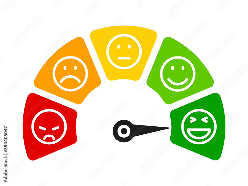 Plakat Colored scale speed, emoji faces icons, valuation by emoticons