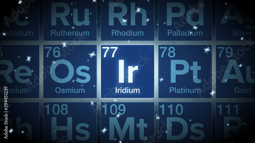 Close up of the Iridium symbol in the periodic table, tech space environment.