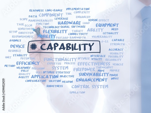 capability photo