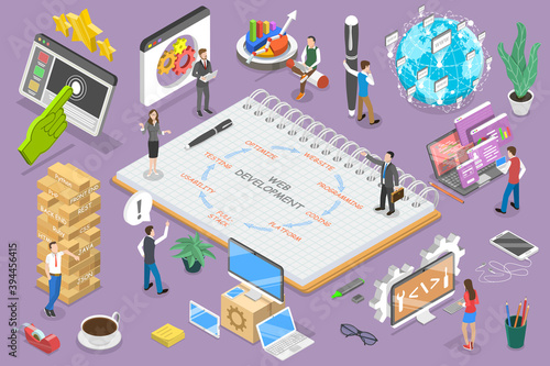 3D Isometric Flat Vector Conceptual Illustration of Web Development, Creating Websites and Mobile Apps.