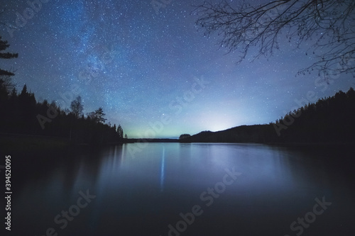 Milkyway and astro night photo