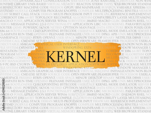 kernel photo