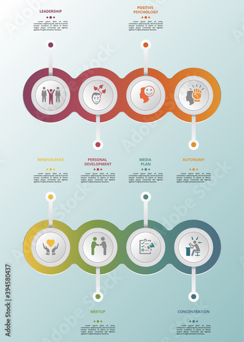 Infographic Business Management template. Icons in different colors. Include Leadership, Personal Development, Positive Psychology, Autonomy and others.