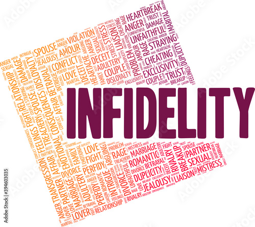 Infidelity vector illustration word cloud isolated on a white background.