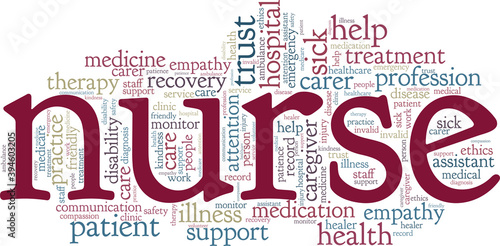 Nurse vector illustration word cloud isolated on a white background.