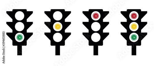 Corona Covid19 virus scale alert levels traffic light colors green yellow red, infection increase decrease warning