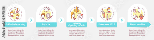 Pharyngitis complications vector infographic template. Hard breathing, fever presentation design elements. Data visualization with 5 steps. Process timeline chart. Workflow layout with linear icons