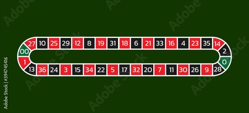 American roulette track for call bets. Online casino. Vector illustration isolated on green background.
