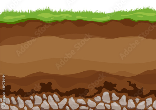 Soil layers. Surface horizons upper layer of earth structure with mixture of organic matter, minerals. Dirt and underground clay layer under green grass