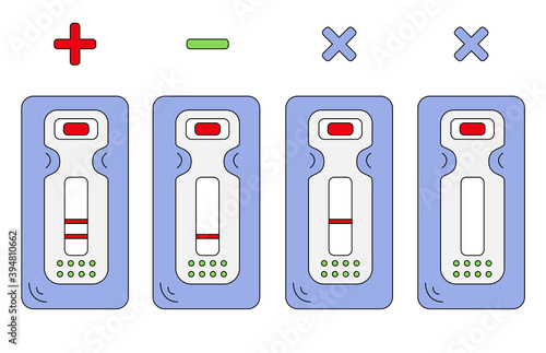 Vector illustration of positive, negative, empty and invalid HIV / AIDS test express icon. Coronavirus rapid test. Medical blood test. Great for websites, mobile apps, cards