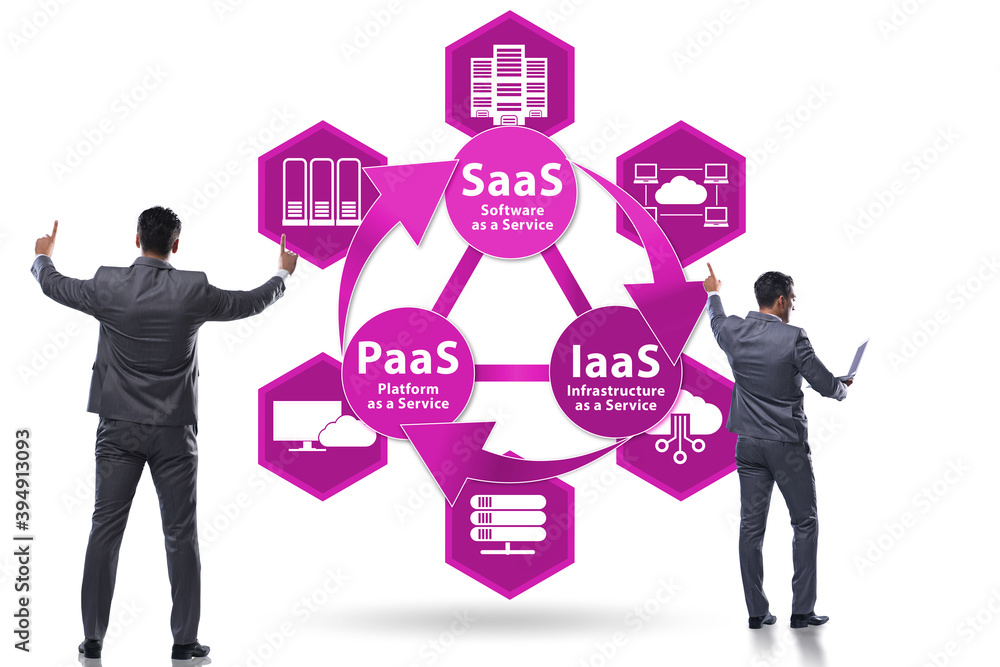 PAAS IAAS SAAS concepts with businessman PAAS IAAS SAAS concepts with businessman